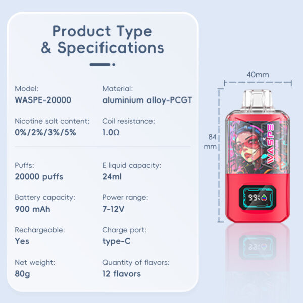 WASPE 20000 - Image 5