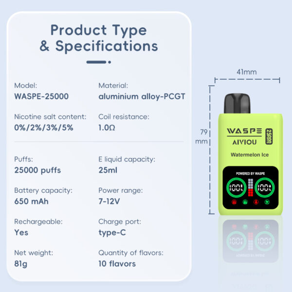 WASPE 25000 - Image 5